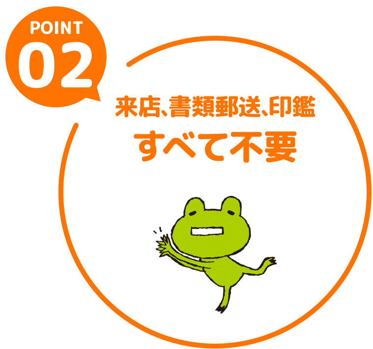 POINT02 来店、書類郵送、印鑑すべて不要